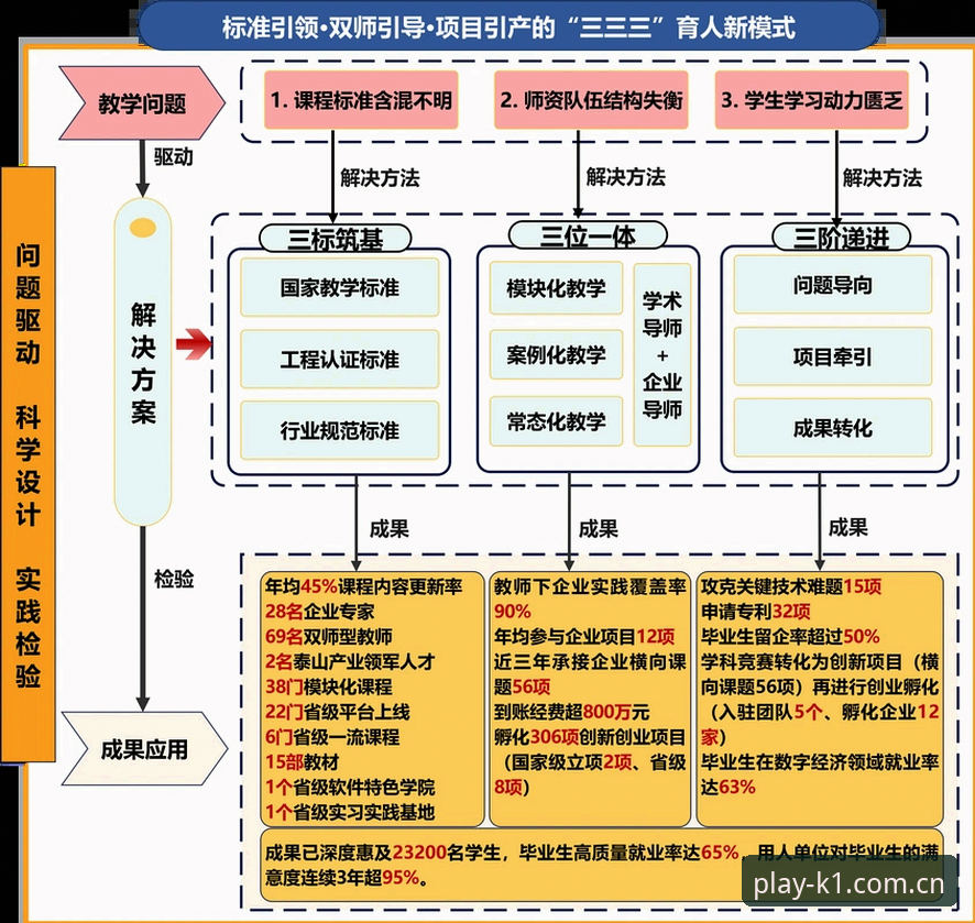 k1娱乐注册使用技巧 曼联中场补强计划详解:托纳利与埃德松交易前景分析