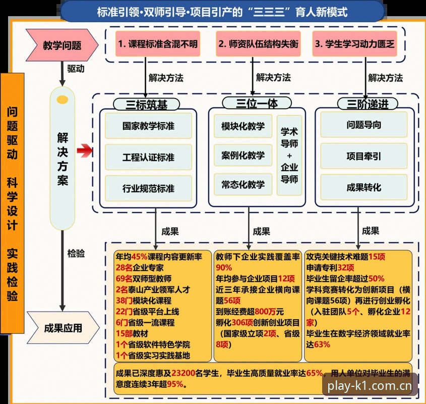 k1娱乐洞悉趋势安装失败 k1娱乐洞悉趋势安装失败深度分析:行业趋势与解决方案全面解析